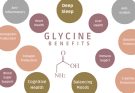 Crush Fatigue & Speed Recovery: The Science-Backed Benefits of Glycogen Supplements
